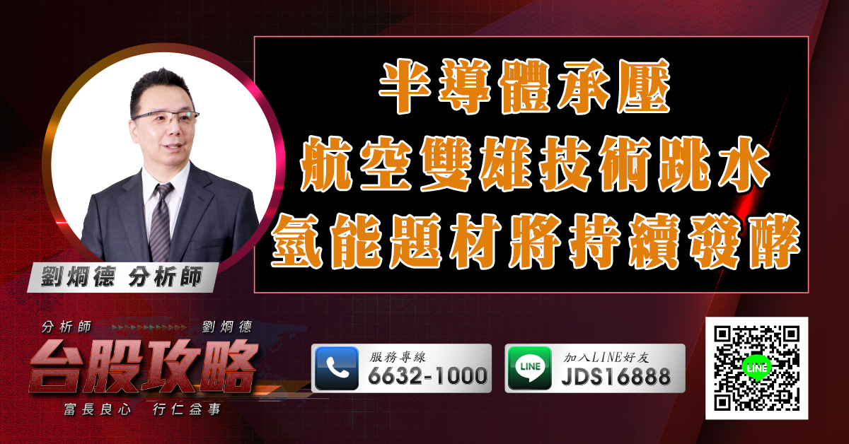 半導體承壓 航空雙雄技術跳水 氫能題材將持續發酵 (圖)